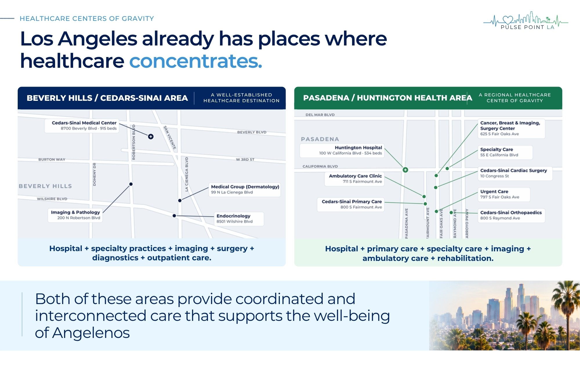 Page 3 of 13, South LA Healthcare Corridor deep dive