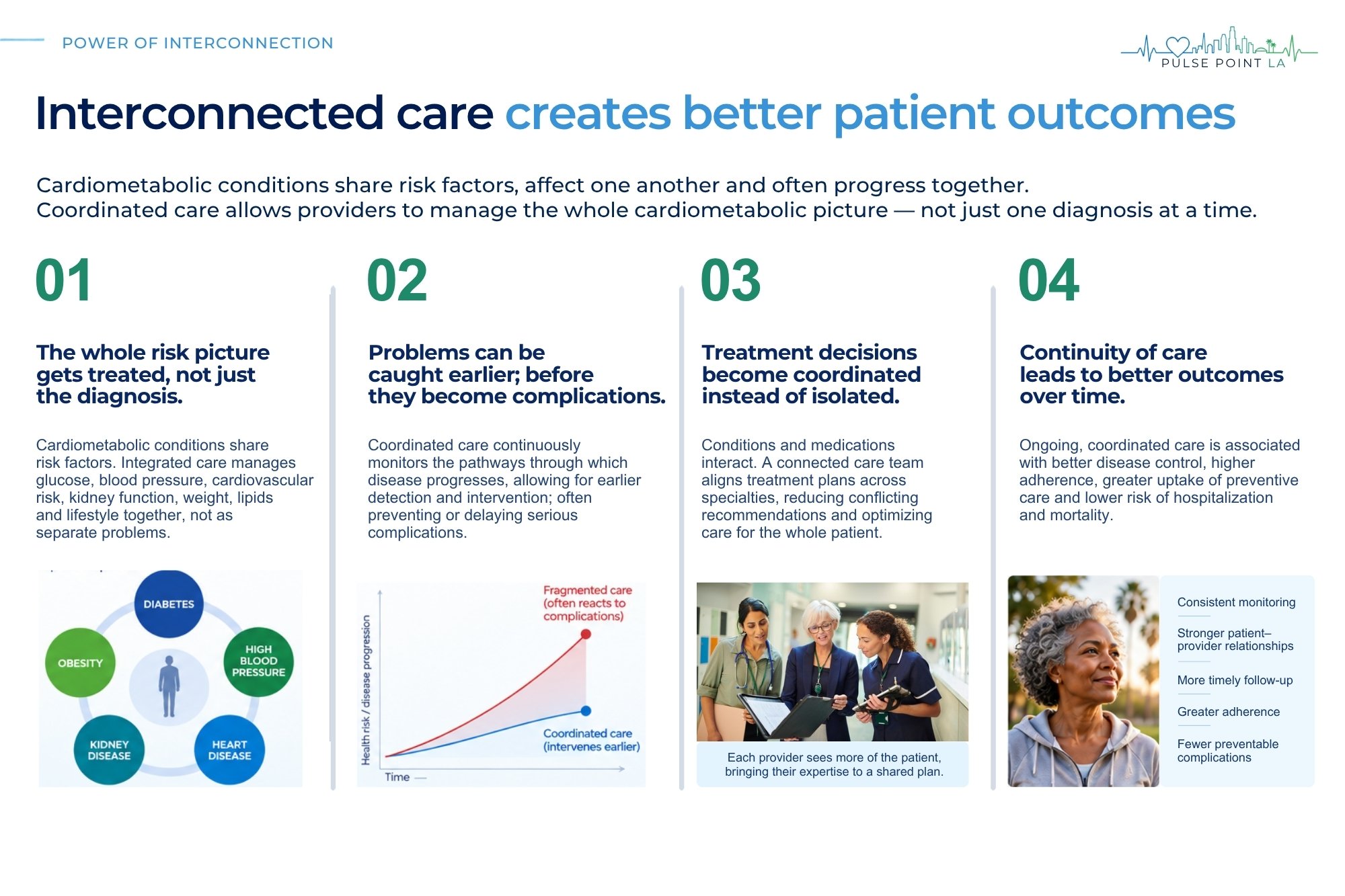 Page 4 of 13, South LA Healthcare Corridor deep dive