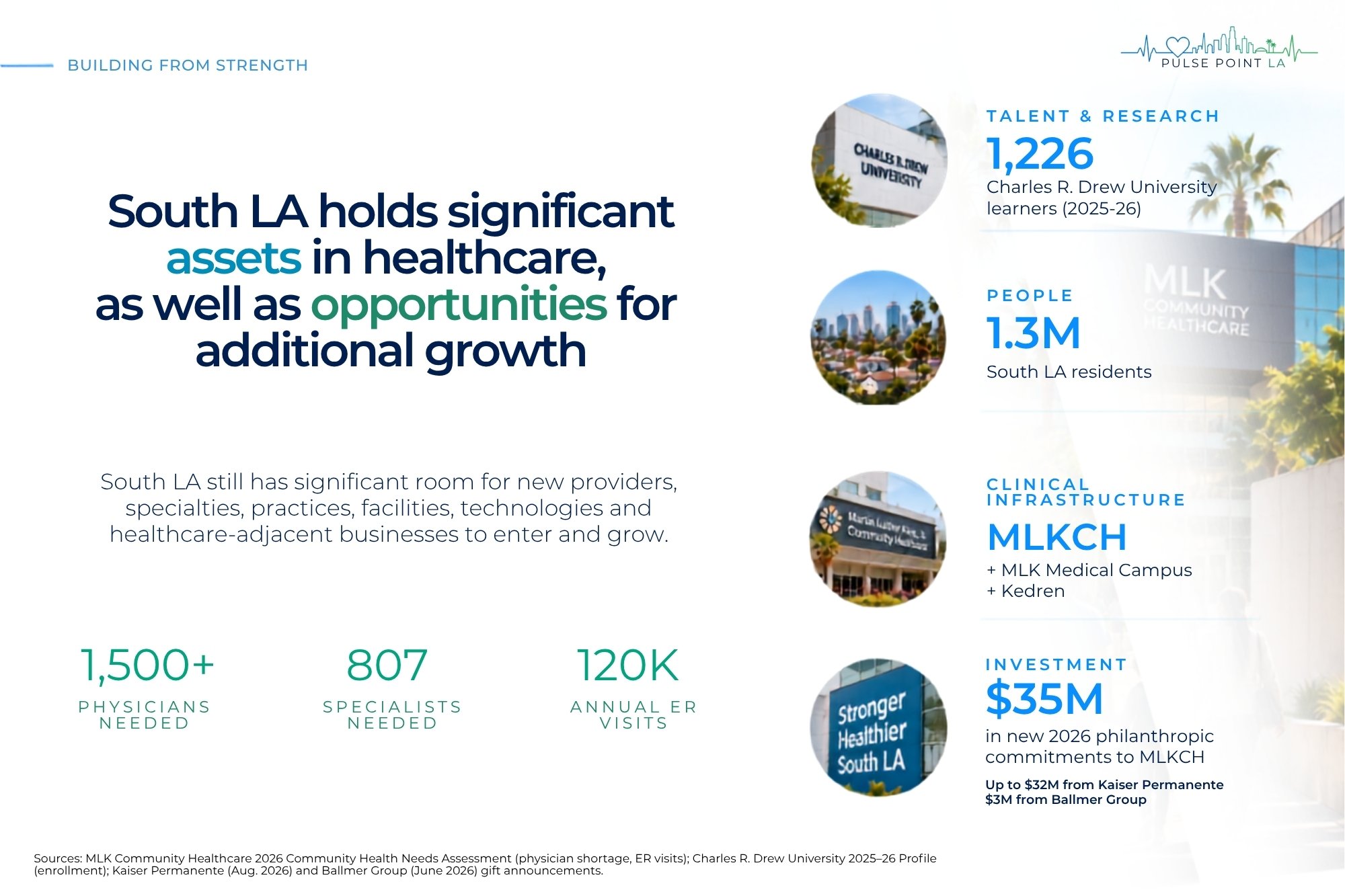 Page 7 of 13, South LA Healthcare Corridor deep dive